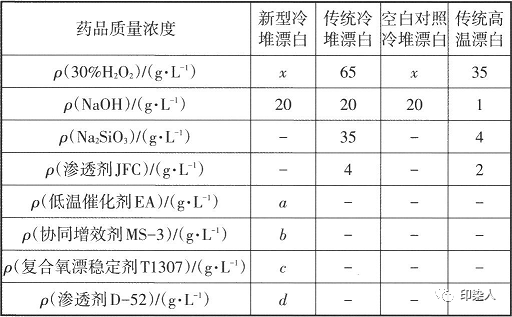 定型机,涂层机,地毯机,地毯背胶机,静电植绒机