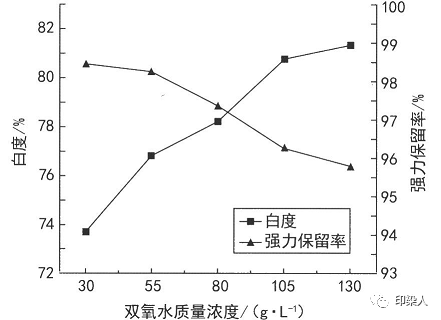 定型机,涂层机,地毯机,地毯背胶机,静电植绒机