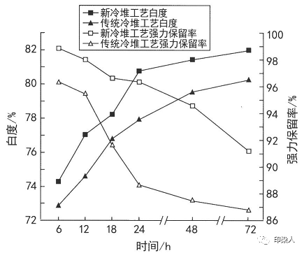 定型机,涂层机,地毯机,地毯背胶机,静电植绒机