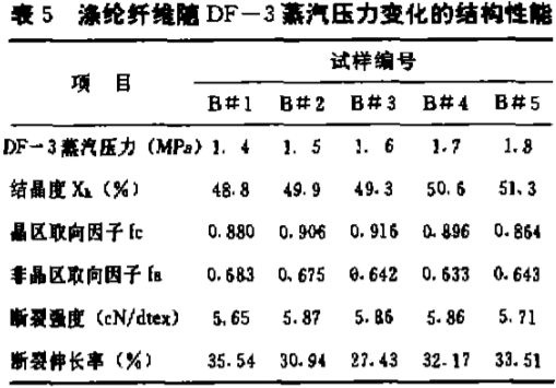 定型机,涂层机,地毯机,地毯背胶机,静电植绒机