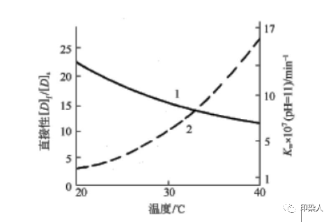 定型机,涂层机,地毯机,地毯背胶机,静电植绒机