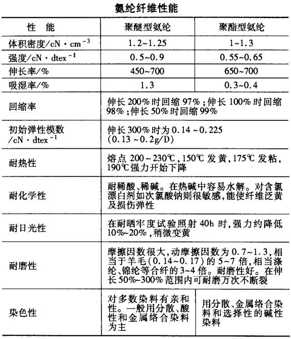 定型机,涂层机,地毯机,地毯背胶机,静电植绒机