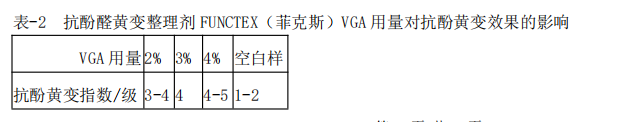 定型机,涂层机,地毯机,地毯背胶机,静电植绒机