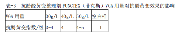 定型机,涂层机,地毯机,地毯背胶机,静电植绒机