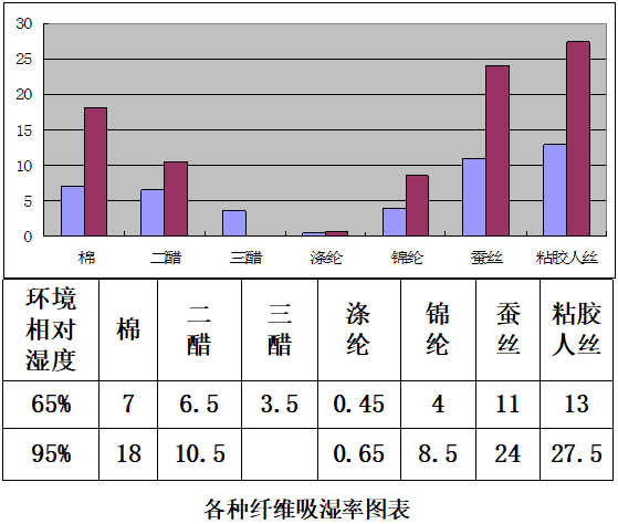 定型机,涂层机,地毯机,地毯背胶机,静电植绒机