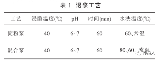 定型机,涂层机,地毯机,地毯背胶机,静电植绒机