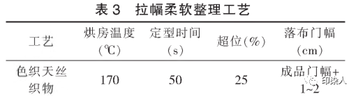 定型机,涂层机,地毯机,地毯背胶机,静电植绒机