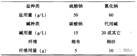 定型机,涂层机,地毯机,地毯背胶机,静电植绒机