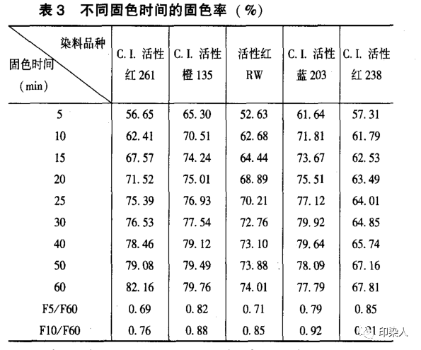 定型机,涂层机,地毯机,地毯背胶机,静电植绒机