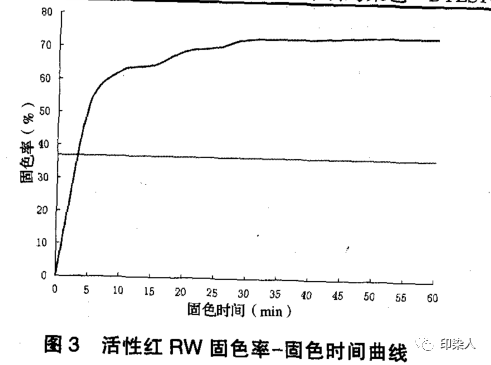 定型机,涂层机,地毯机,地毯背胶机,静电植绒机