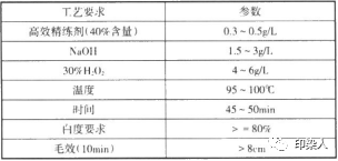 定型机,涂层机,地毯机,地毯背胶机,静电植绒机