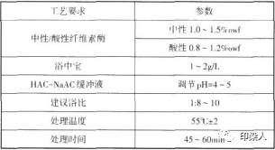 定型机,涂层机,地毯机,地毯背胶机,静电植绒机