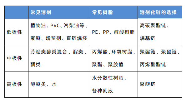 定型机,涂层机,地毯机,地毯背胶机,静电植绒机