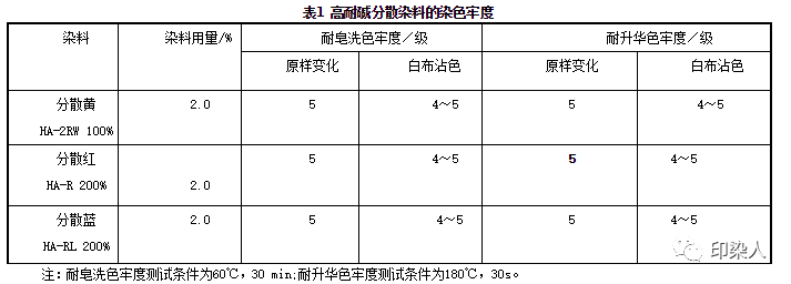 定型机,涂层机,地毯机,地毯背胶机,静电植绒机