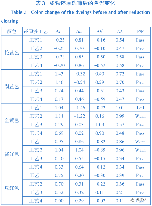 定型机,涂层机,地毯机,地毯背胶机,静电植绒机