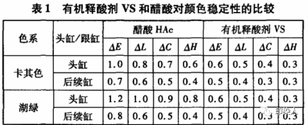 定型机,涂层机,地毯机,地毯背胶机,静电植绒机