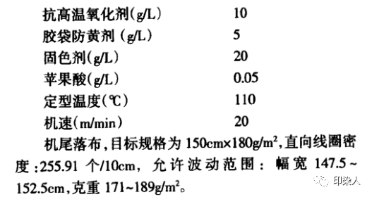 定型机,涂层机,地毯机,地毯背胶机,静电植绒机