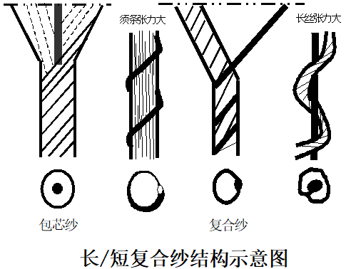 定型机,涂层机,地毯机,地毯背胶机,静电植绒机