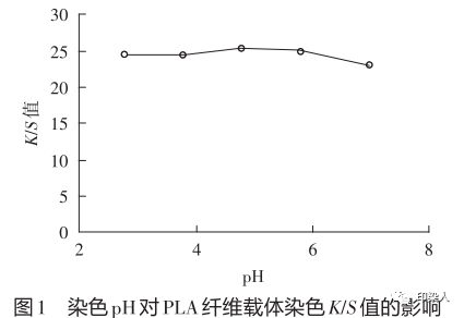 定型机,涂层机,地毯机,地毯背胶机,静电植绒机