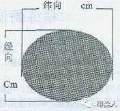 定型机,涂层机,地毯机,地毯背胶机,静电植绒机