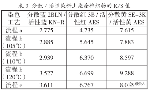 定型机,涂层机,地毯机,地毯背胶机,静电植绒机