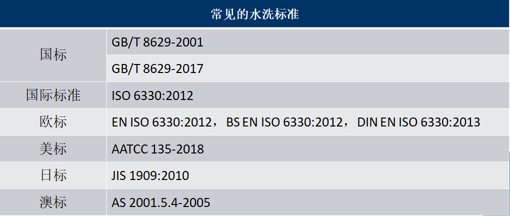 定型机,涂层机,地毯机,地毯背胶机,静电植绒机