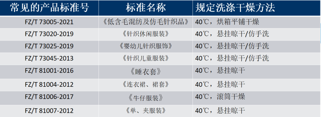 定型机,涂层机,地毯机,地毯背胶机,静电植绒机