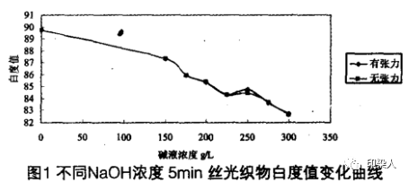 定型机,涂层机,地毯机,地毯背胶机,静电植绒机