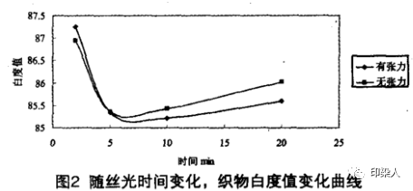 定型机,涂层机,地毯机,地毯背胶机,静电植绒机