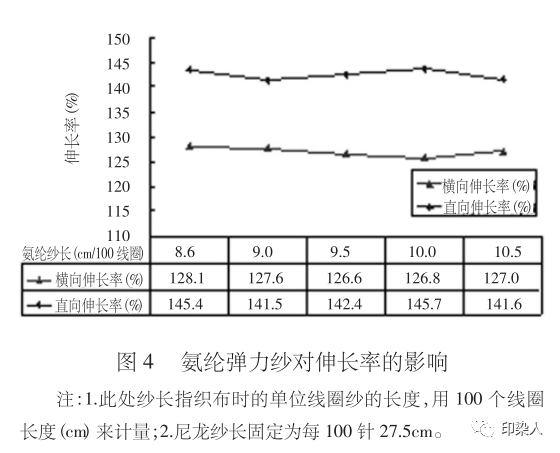 定型机,涂层机,地毯机,地毯背胶机,静电植绒机