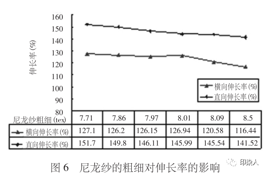 定型机,涂层机,地毯机,地毯背胶机,静电植绒机