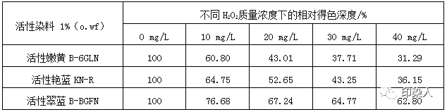 定型机,涂层机,地毯机,地毯背胶机,静电植绒机