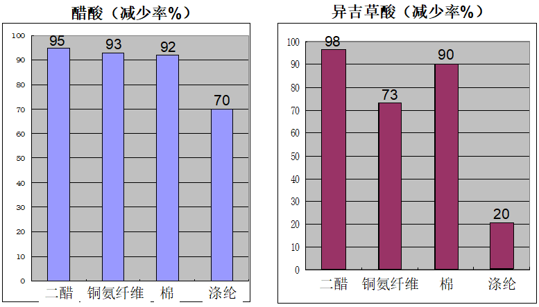 定型机,涂层机,地毯机,地毯背胶机,静电植绒机