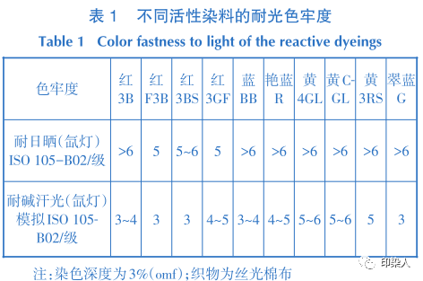 定型机,涂层机,地毯机,地毯背胶机,静电植绒机