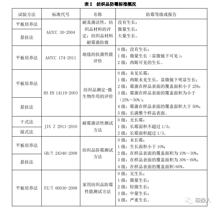 定型机,涂层机,地毯机,地毯背胶机,静电植绒机