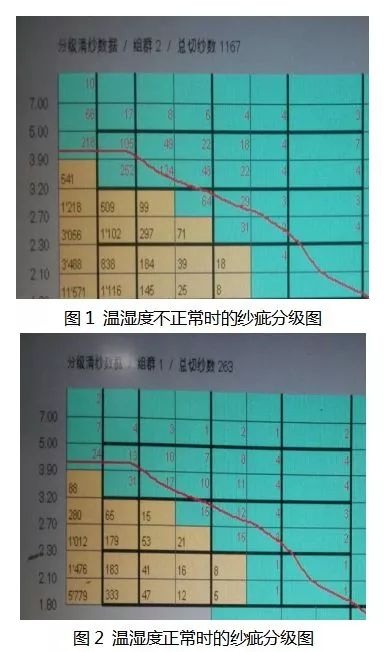 定型机,涂层机,地毯机,地毯背胶机,静电植绒机