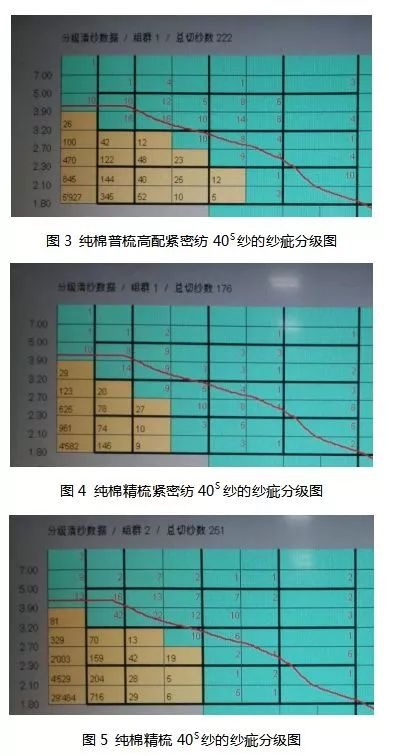 定型机,涂层机,地毯机,地毯背胶机,静电植绒机