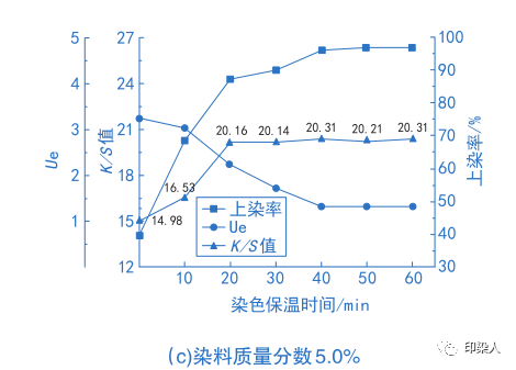 定型机,涂层机,地毯机,地毯背胶机,静电植绒机