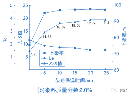 定型机,涂层机,地毯机,地毯背胶机,静电植绒机