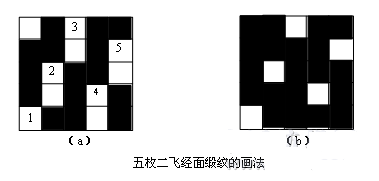 定型机,涂层机,地毯机,地毯背胶机,静电植绒机