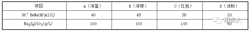 定型机,涂层机,地毯机,地毯背胶机,静电植绒机