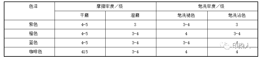 定型机,涂层机,地毯机,地毯背胶机,静电植绒机