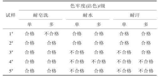 定型机,涂层机,地毯机,地毯背胶机,静电植绒机