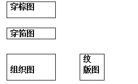 定型机,涂层机,地毯机,地毯背胶机,静电植绒机