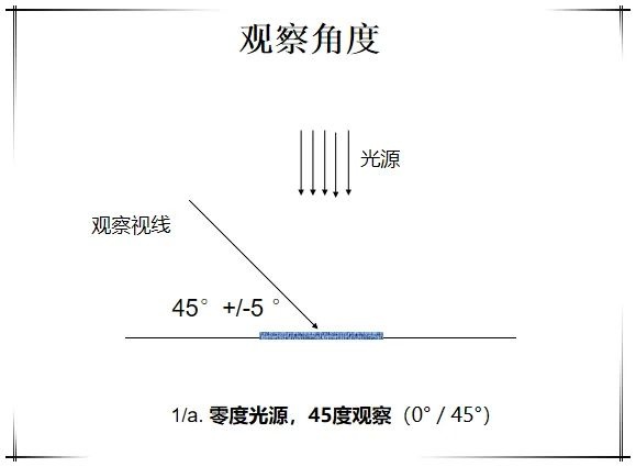 定型机,涂层机,地毯机,地毯背胶机,静电植绒机