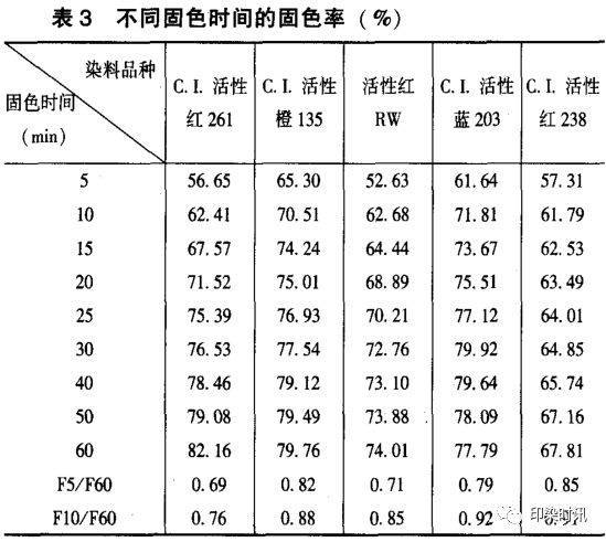 定型机,涂层机,地毯机,地毯背胶机,静电植绒机