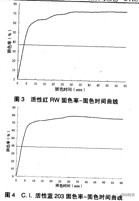 定型机,涂层机,地毯机,地毯背胶机,静电植绒机