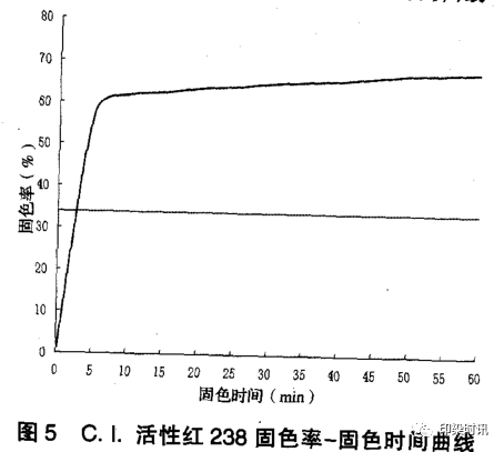 定型机,涂层机,地毯机,地毯背胶机,静电植绒机