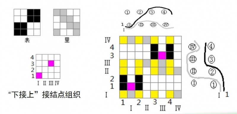 定型机,涂层机,地毯机,地毯背胶机,静电植绒机