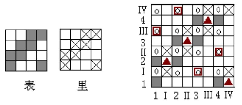 定型机,涂层机,地毯机,地毯背胶机,静电植绒机